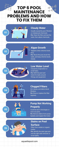 Top 6 Pool Maintenance Problems and How to Fix Them.jpg