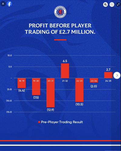 Screenshot 2025 11 21 at 13.04.19.png