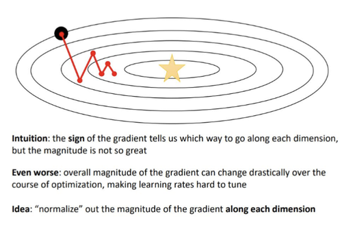 Screenshot 2026 01 22 at 3.47.52 PM.png