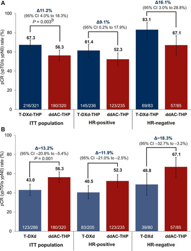 G Oe1rxXEAAzAMY?format=jpg.jpg