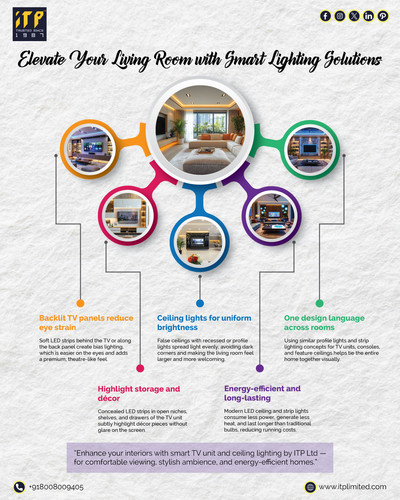 Smart Living Room Lighting Solutions in Hyderabad | ITP Ltd.jpg