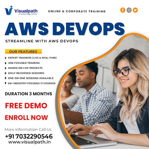 DevOpsTraining In Bangalore   DevOps Training Online.jpg