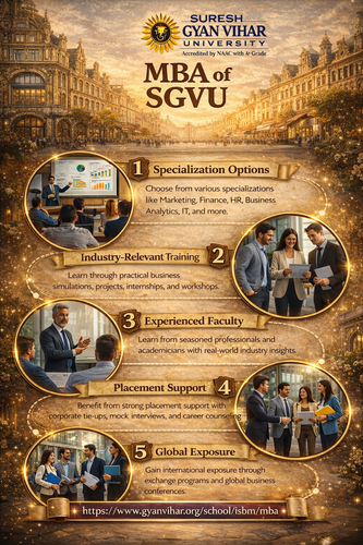 Mba of Sgvu 22, 2026, 03 39 15 PM.png