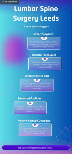 Lumbar spine surgery Leeds.png