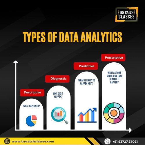 Data Analytics Types.jpg