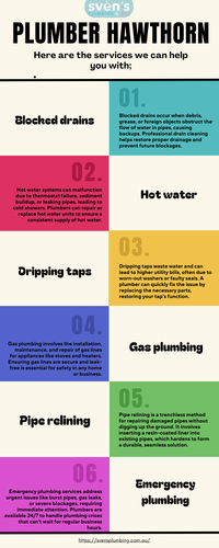 Top Rated Hawthorn Plumbing Experts — Fast, Reliable & Licensed.png