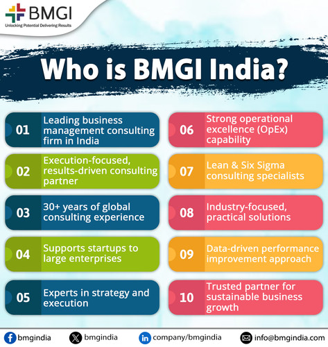 Who is BMGI India