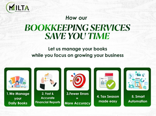 HOW OUR BOOKKEEPING SERVICES SAVE YOU TIME.jpg