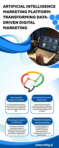 Artificial Intelligence Marketing Platform: Transforming Data-Driven Digital Marketing.jpg