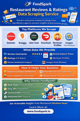 Restaurant Reviews & Ratings Data Scraping Service (2) (1).png