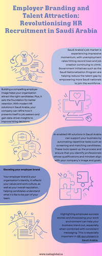 Employer Branding and Talent Attraction Revolutionising HR Recruitment in Saudi Arabia.jpg