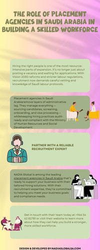 The Role of Placement Agencies in Saudi Arabia in Building a Skilled Workforce.jpg