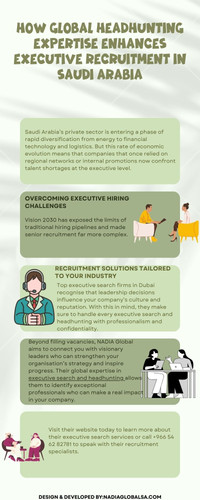 How Global Headhunting Expertise Enhances Executive Recruitment in Saudi Arabia.jpg