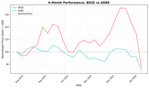 stock chart.png