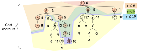 Screenshot 2026 01 22 at 11.14.44 AM.png