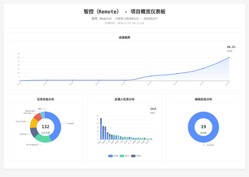 overview 17 1769163307385.png