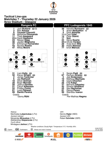 UEFA LUDOGORETS Screenshot 2026 01 23 at 10.19.39.png