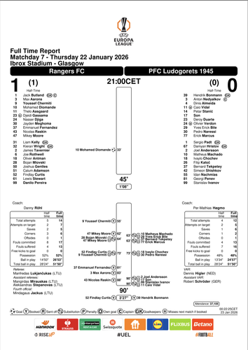 UEFA LUDOGORETS Screenshot 2026 01 23 at 10.20.32.png