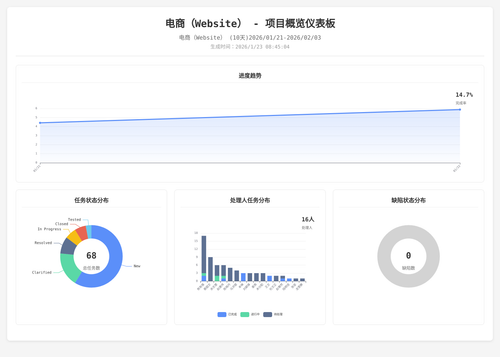 overview 283 1769129109956.png