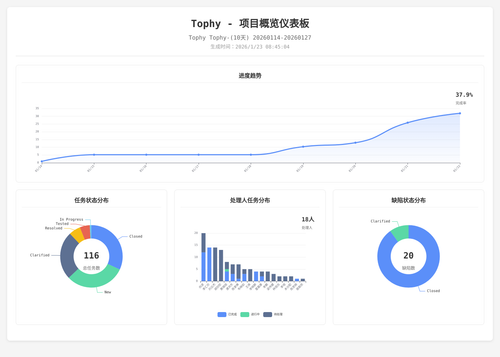 overview 400 1769129110559.png