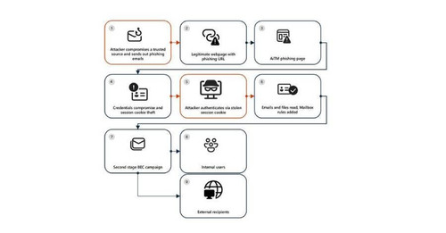 G VbDcKawAAyxgU?format=jpg.jpg