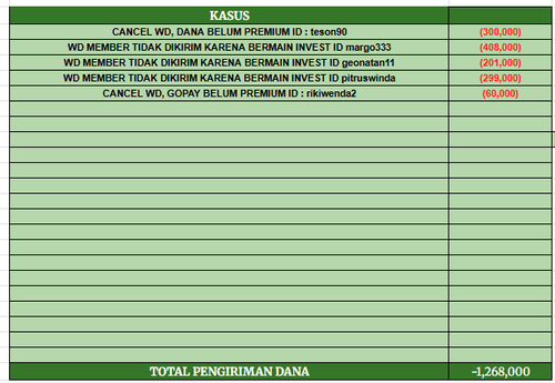 Cuplikan layar 2026 01 24 012526.png