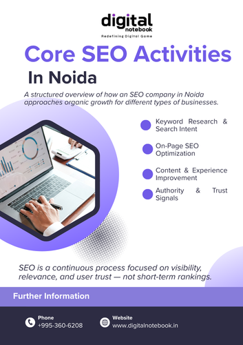 Core SEO Activities for Business Growth – SEO Company in Noida.png