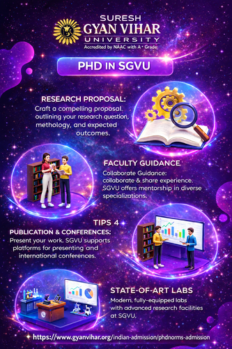 Phd in SGVU.png