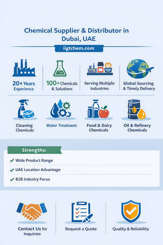 Innoveda Infographic.png