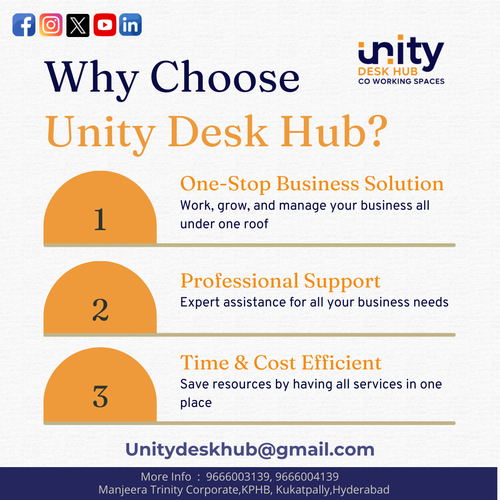 Why Choose Unity Desk Hub | Smart Coworking Space for Business.png