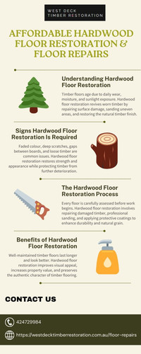 Affordable Hardwood Floor Restoration & Floor Repairs.jpg