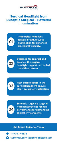 Surgical headlight by Sunoptic Surgical Solutions.jpg
