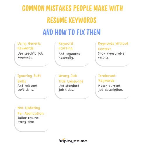 resume checker online, resume optimization.png
