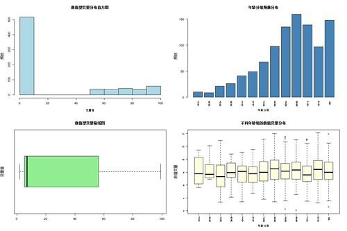 analysis plots.png