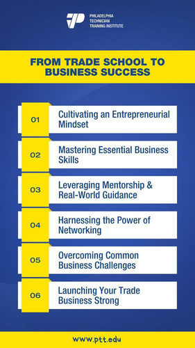 From Trade School to Business Success.jpg