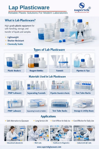 Lap Plasticware Reliable Plastic Solutions For Modern Laboratories.jpg