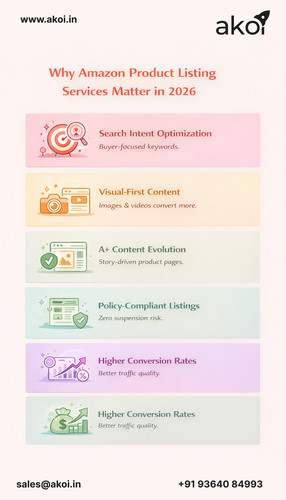 Amazon Product Listing.jpg