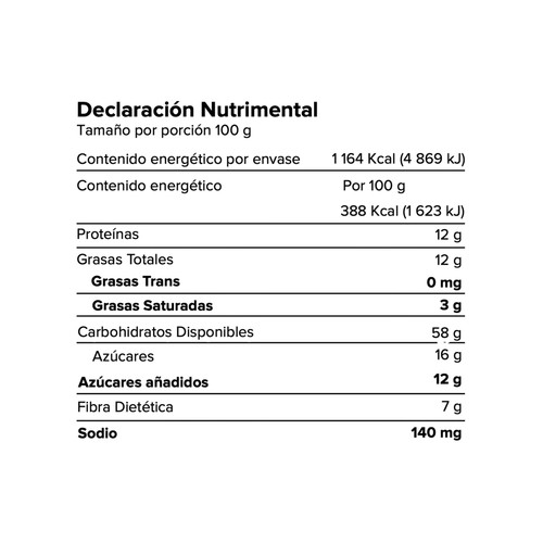 Aura cluster Maple tabla nutrimental.jpg