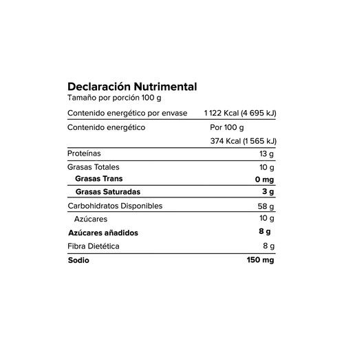 Aura cluster Cacahuate tabla nutrimental.jpg