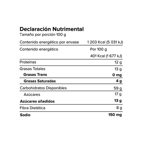 Aura cluster Cacao tabla nutrimental.jpg