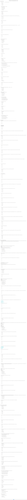 RRB GroupD Evening Practice Mock Day 01 Copy.png