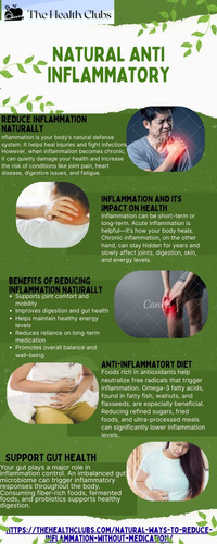 natural anti inflammatory infographics.jpg