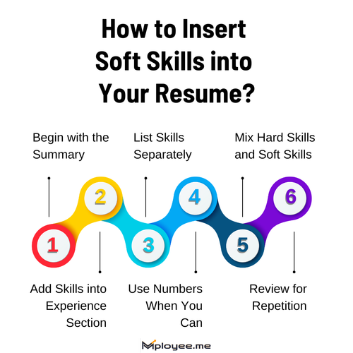 resume skills, resume keywords.png