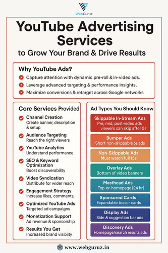 YouTube is one of the best places to reach more people and grow your brand. With YouTube Ad Services from Webguruz, you can promote your business using smart and targeted ads. We help you set up your channel, choose the right audience, create engaging ads, and improve your campaign performance. Our team also tracks your results and makes changes to get better reach, views, and conversions. We use different ad types like skippable ads, bumper ads, display ads, and more to get you the best return. Grow your brand faster and reach the right customers with Webguruz.

Start your YouTube ad campaign today. Contact us at 7087233361 and also, visit us at: https://webguruz.in/services/youtube-ads

#YouTubeAds #YouTubeMarketing #DigitalAdvertising #Webguruz #BrandGrowth #VideoAds #OnlineMarketing #BusinessPromotion