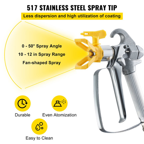 us%2FPQYCLS5030CMWMXP3V0%2Foriginal img v1%2Fairless paint spray hose kit f4.jpg