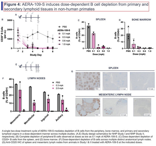 G7wwQ7 W8AAalzK?format=jpg.jpg