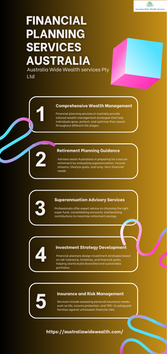 Financial Planning Services Australia (1).png