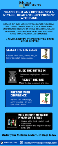 Transform Any Wine Bottle into a Stunning, Ready-to-Gift Package Effortlessly.png