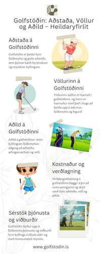 Golfstöðin Aðstaða, Völlur og Aðild – Heildaryfirlit.jpg