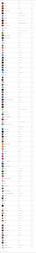 빌보드(Billboard) JAPAN HOT 100.jpg